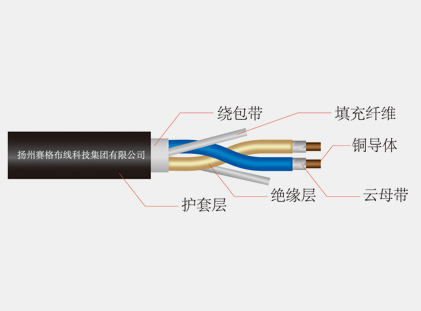 阻燃、耐火和低煙無鹵電纜