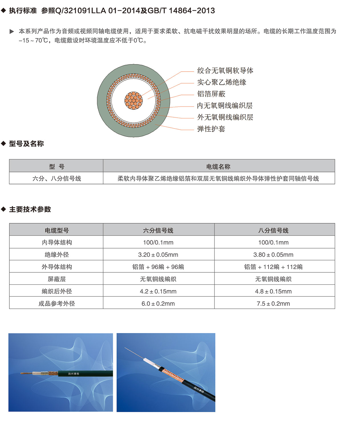 10-六分、八分信號(hào)線-詳情